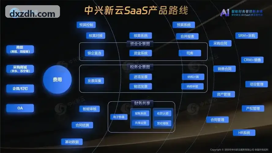J9国际集团(中国)官方网站-租约合规实操